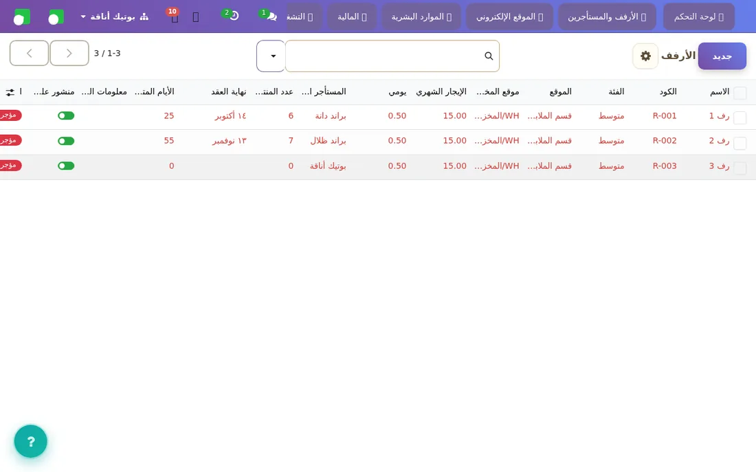 قائمة الأرفف وحالاتها وإيجاراتها.