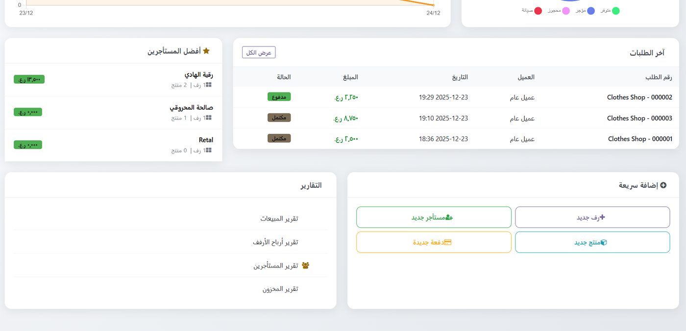 قائمة الأرفف